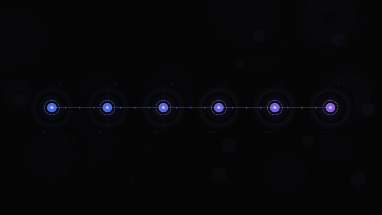 Recruitment Process Automation: The Complete Guide for Staffing Agencies