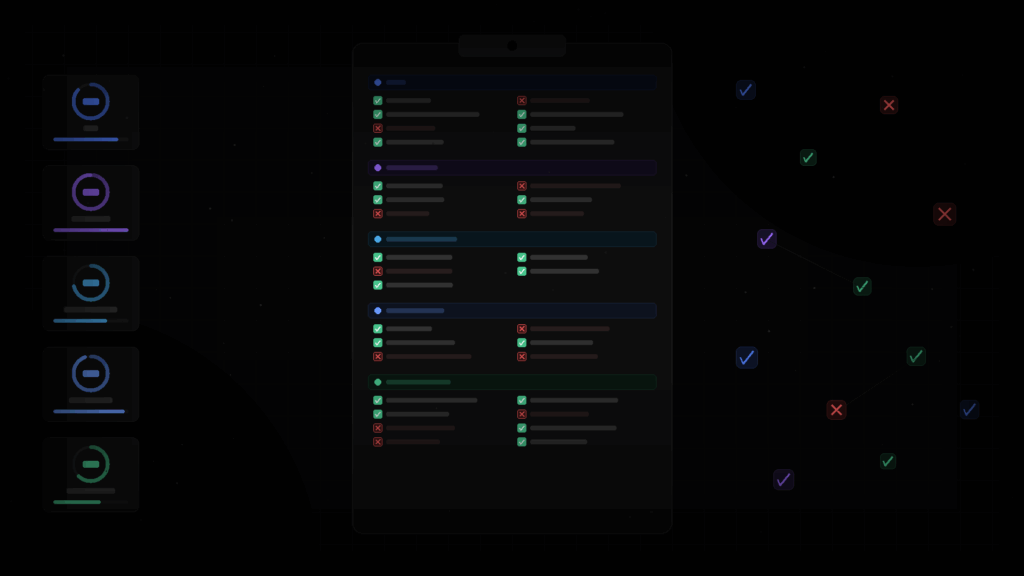 Website audit checklist showing SEO, security, performance, usability, and conversion checks